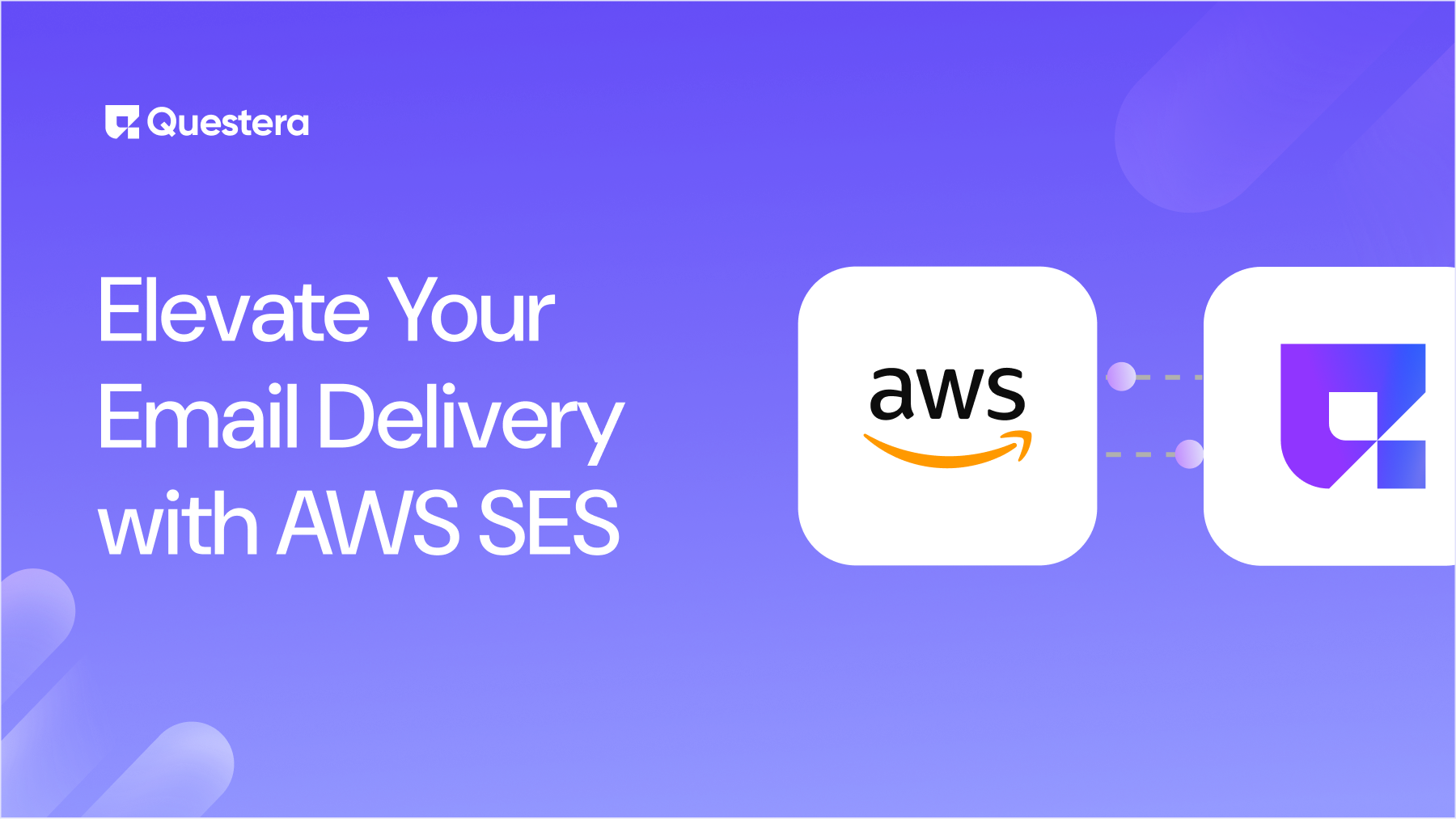 AWS Integration Questera Aws integration questera